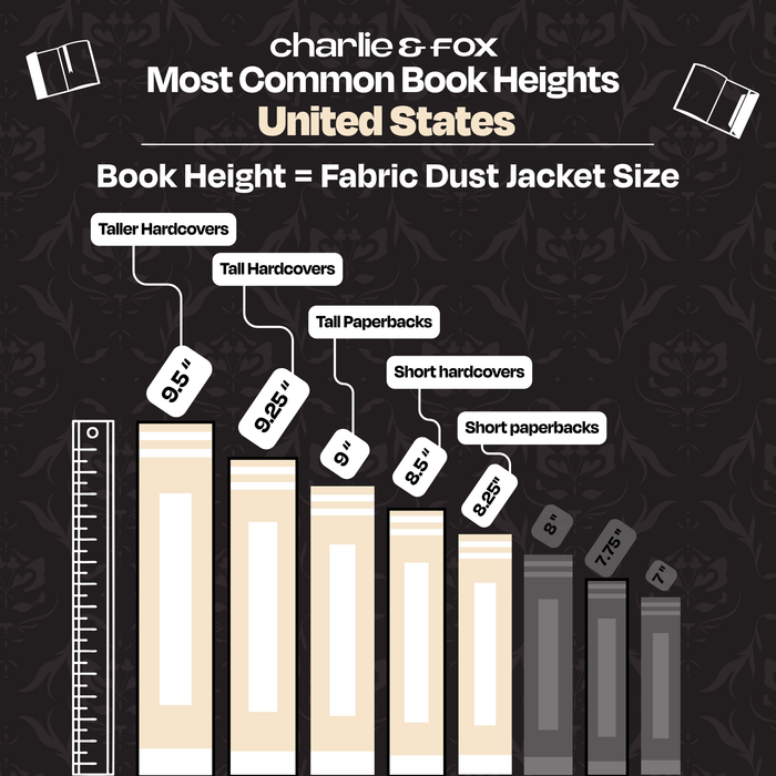 Into the Archives fabric dust jacket